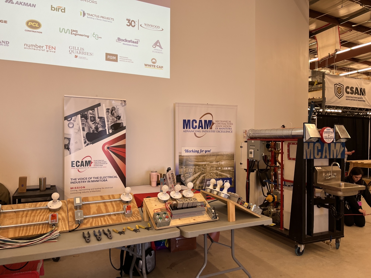 Unlocking the Toolkit 2025